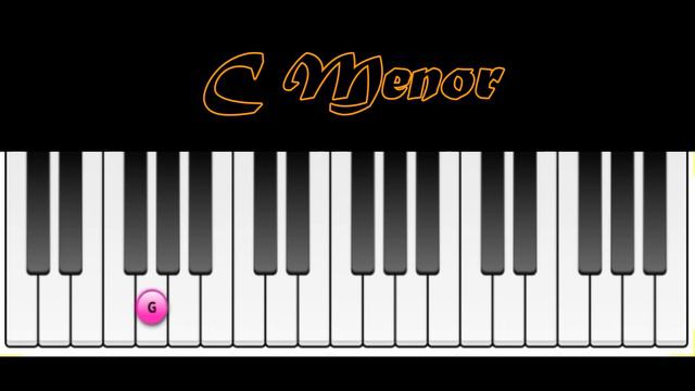 Acorde C Menor Piano Chord