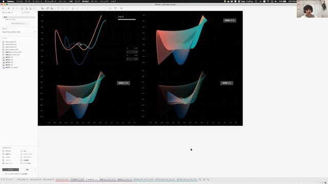 NullさんのVizの裏側ーPythonと数学とTableauのお話ー　TableauPublicで活躍している４人の達人が語ります（我如古聡志・さかぴー・Null・ハラヨワ） смотреть онлайн