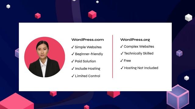 WordPress.com vs. WordPress.org: Choosing the Right Solution for Your Project смотреть онлайн