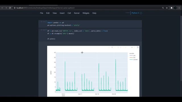EP9 - Find the best time to trade for any forex pair by analysing tick data using Python смотреть онлайн