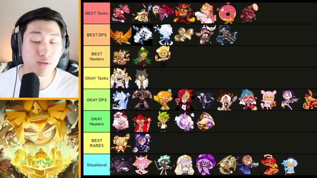 BEST Cookie Tierlist/Guide/Tips for Error Busters S1! | Cookie Run Kingdom смотреть онлайн