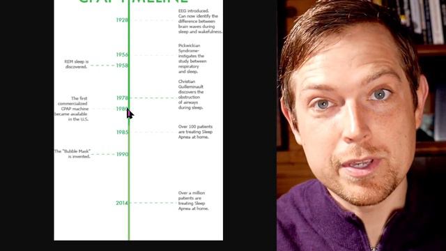 The Real History of Sleep Apnea смотреть онлайн