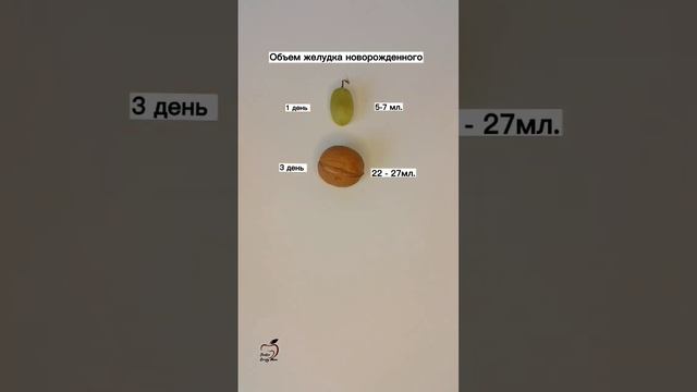 Мало молозива и малыш не наедается. Что делать? смотреть онлайн