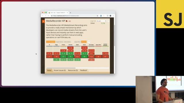 In conversation with a browser (SydJS - September 2019) смотреть онлайн