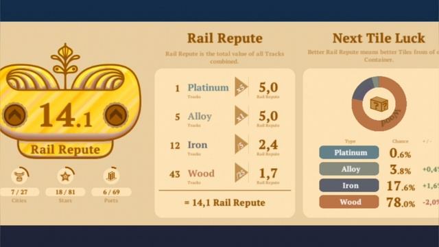 Train Conductor 1 Сезон 10 Серия смотреть онлайн