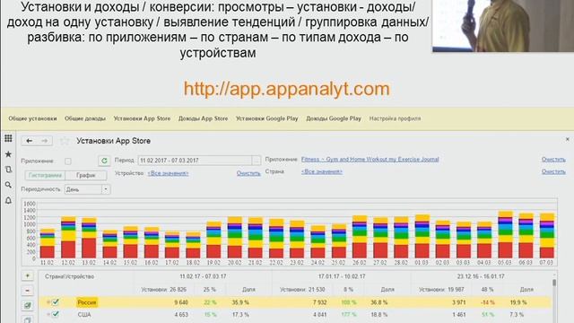 Как больше узнать о пользователе смотреть онлайн