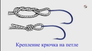 Крепление КРЮЧКА НА ПЕТЛЕ-с Лучшей засечкой рыбы- пользуюсь уже много лет! Подвижный крючок на леске