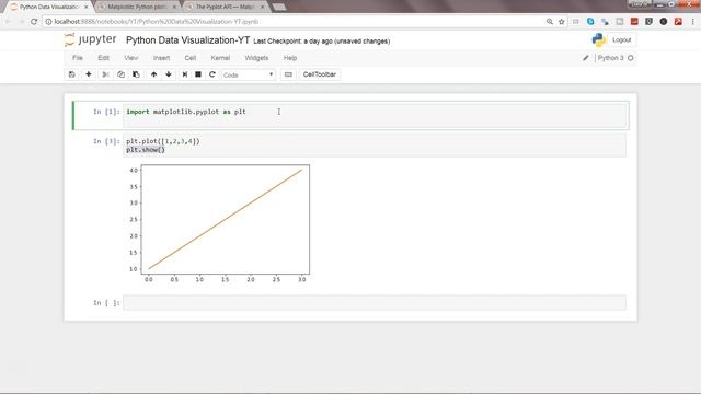 Introduction of Matplotlib Python Data Visualization Library | Creating first chart in matplotlib смотреть онлайн