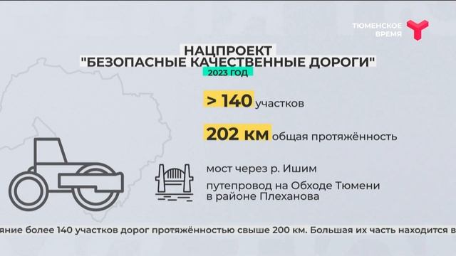 Ремонт дорог в Тюменской области по нацпроекту смотреть онлайн
