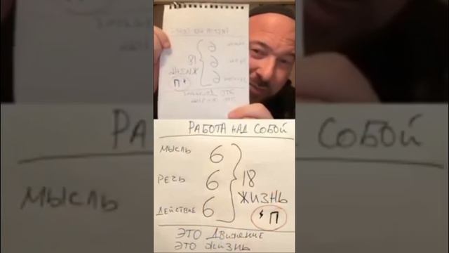 Почему знаменитости используют эти символы смотреть онлайн