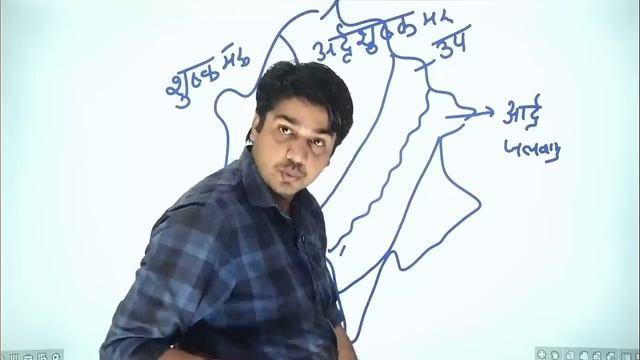 Rajasthan Complete Geography राजस्थान सम्पूर्ण जियोग्राफी, Rajasthan Geography By Subhash Charan Si смотреть онлайн