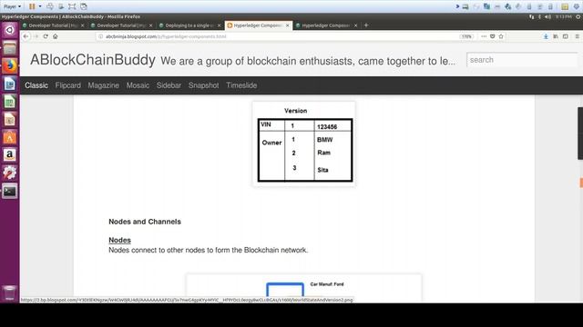 Hyperledger Fabric Components смотреть онлайн