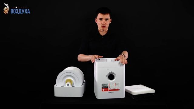 Boneco H300 - обзор климатического комплекса мобильного Бонеко смотреть онлайн