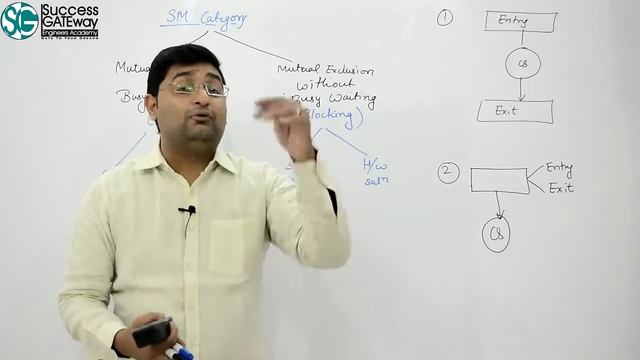 L4.8: Categories of synchronization mechanism смотреть онлайн