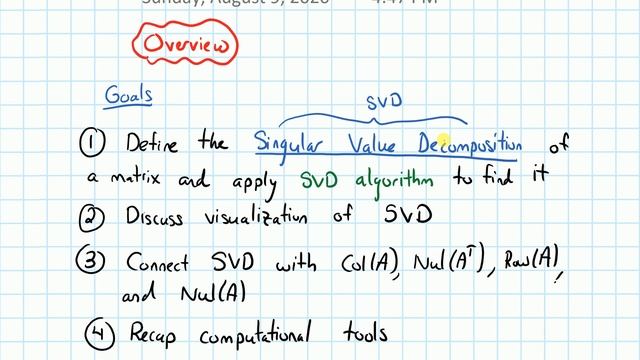 7.4 Singular Value Decomposition--Overview (Video 1) смотреть онлайн