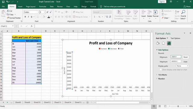 How to Create a Waterfall Chart in Excel | Profit Loss Chart in Excel смотреть онлайн