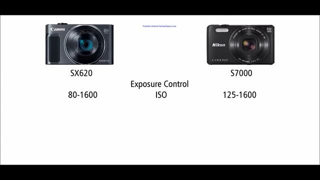 Canon PowerShot SX620 vs Nikon Coolpix S7000 смотреть онлайн