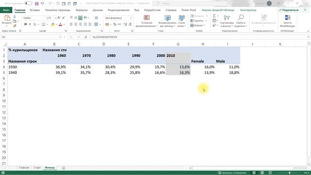 Power Pivot Базовый №13. Наборы (Сеты), ассиметричные сводные таблицы