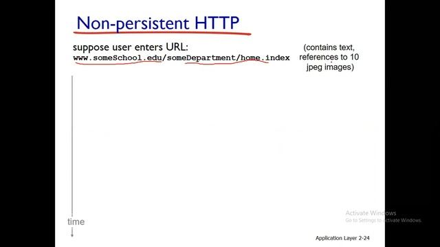 Lecture 7: DCCN | Web & HTTP | HTTP Request | HTTP Response смотреть онлайн