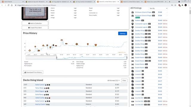 The Paradigm Shift In MTG Investing смотреть онлайн