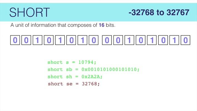 How do you use the Java short primitive? - 007 смотреть онлайн