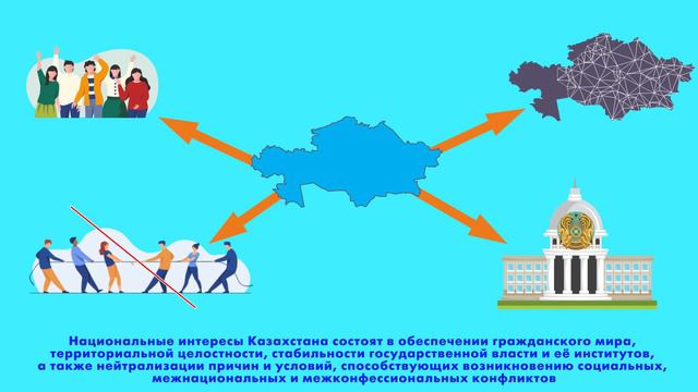 Национальная безопасность смотреть онлайн