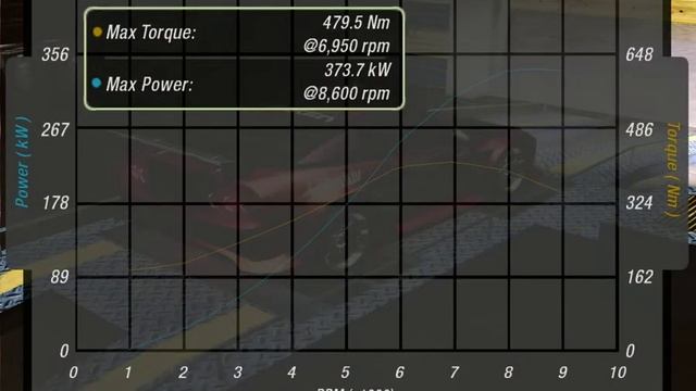 NFSU2 - 240SX - Drag Tuning No Unique Performance Upgrades смотреть онлайн