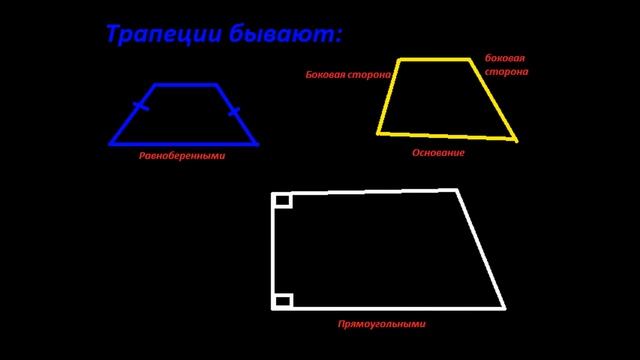 Сообщение про четырёхугольники ( Геометрия ) смотреть онлайн