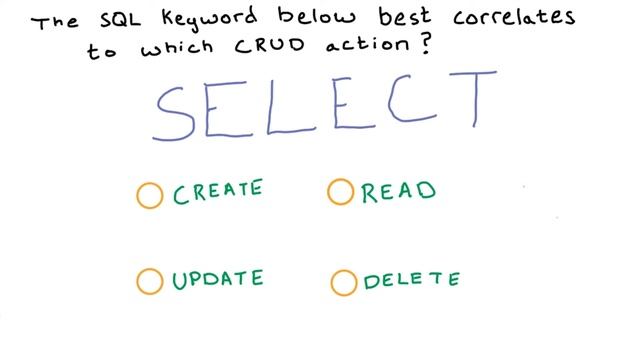SQL Quiz Select - Full Stack Foundations смотреть онлайн
