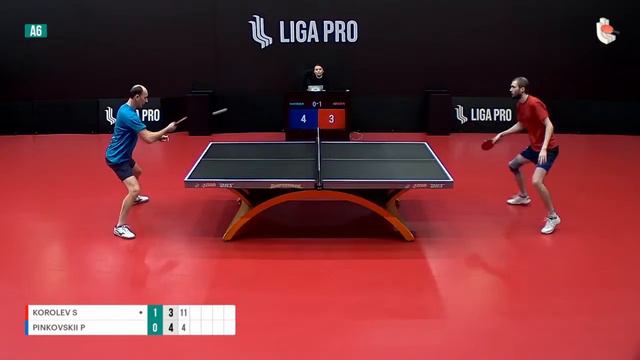 Настольный теннис. А6. Турнир 29 января 2023г. 15:45