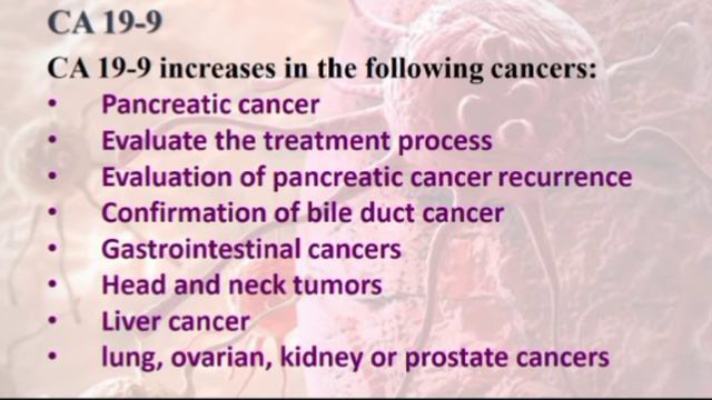 CA 19-9 a Tumor marker for pancreatic cancer смотреть онлайн