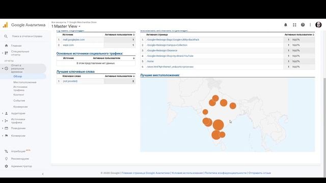 ОБЗОР GOOGLE ANALYTICS / Гугл Аналитика Уроки и Обучение для Новичков смотреть онлайн