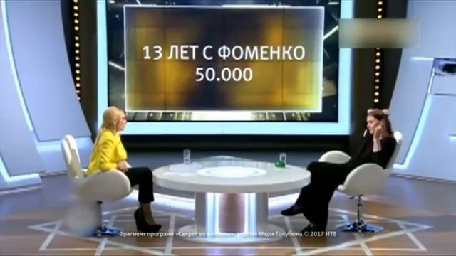 Цифровой анализ имени Мария. смотреть онлайн