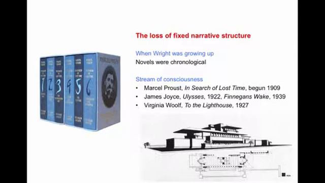 John Lobell Frank Lloyd Wright and the 20th Century смотреть онлайн
