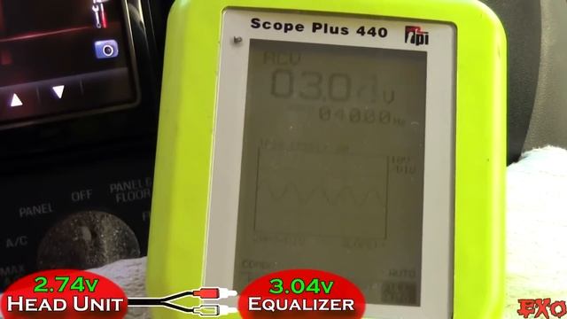 How To Set Amplifier Gains & Get MAXIMUM Output w/ NO Clipping | Tuning BASS AMP w/ Oscilloscope смотреть онлайн
