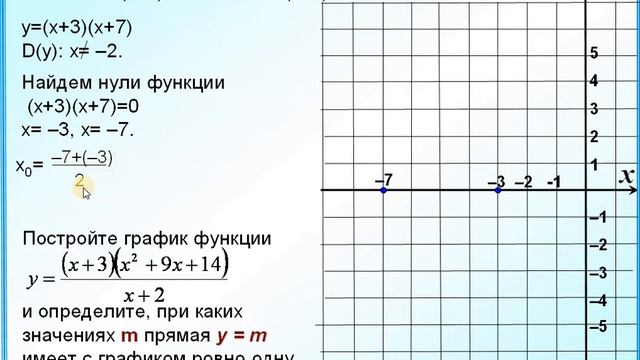 Задание 23 Парабола с проколотой точкой смотреть онлайн