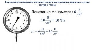7 класс.  Манометры.  Насосы.