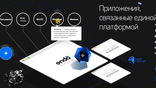 Обзор ICO ENDO Protocol - верификация и хранение данных смотреть онлайн