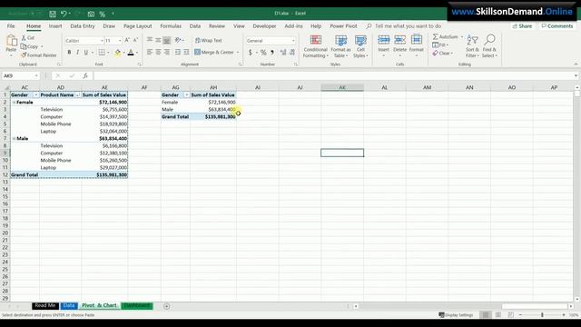 Build an interactive sales dashboard in Microsoft Excel - Sales Dashboard in Excel смотреть онлайн