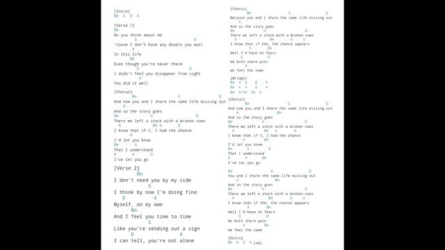 Sum 41 - Never There [Lyrics,Chords] смотреть онлайн