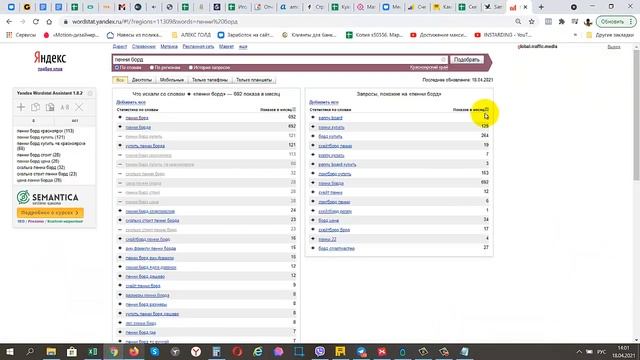 Яндекс Директ. Настройка рекламы. Самокаты смотреть онлайн