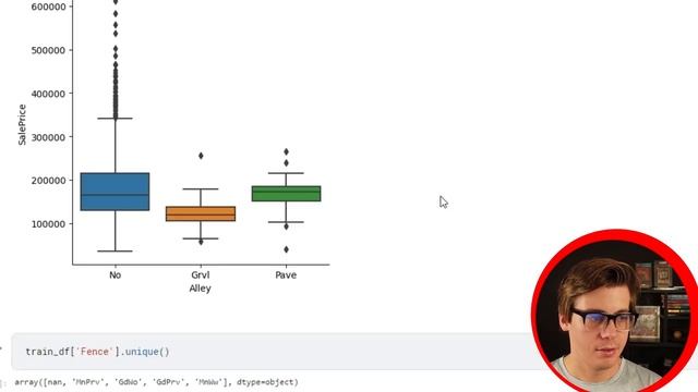 Data Science Beginner Project: Kaggle House Prices Regression Analysis (Full Walkthrough) смотреть онлайн