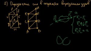 Теоретическая механика. Задание С2 (часть 4) из сборника Яблонского