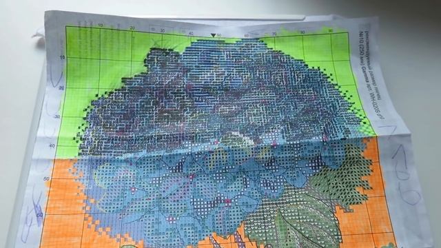 "Голубая гортензия" ПАННА Ц-1988/ МУЧИТЕЛЬНОЕ УДОВОЛЬСТВИЕ от отшива смотреть онлайн