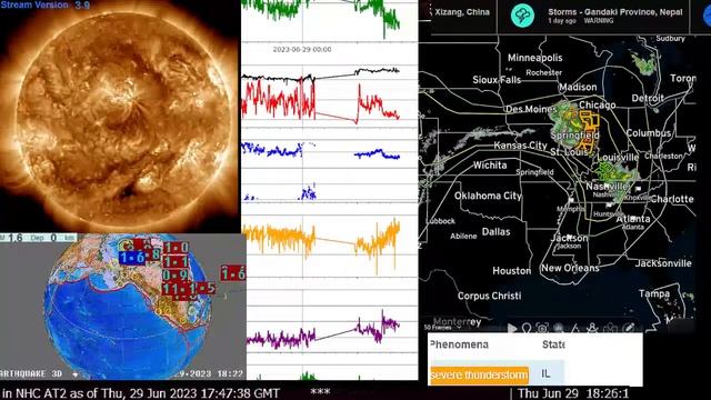- News, Earthquakes, Earth & Space Weather смотреть онлайн