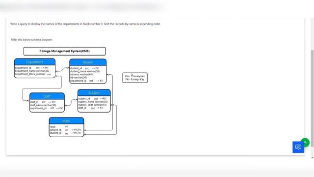 Department name based on block number week 3 SQL handsons #TechieCoding смотреть онлайн