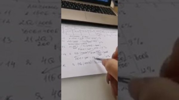 Турция-Риввера