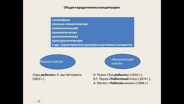Полежаева СС смотреть онлайн