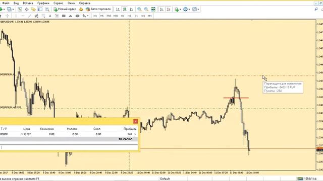 Форекс ТС Точка входа. торги по GBPUSD смотреть онлайн