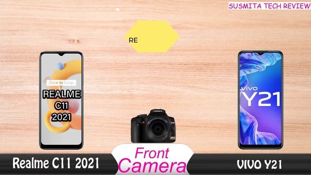 realme c11 2021 vs vivo y21 смотреть онлайн